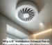 Why a 6” Ventilation Exhaust Fan is Essential for Proper Air Circulation